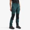 Nordwand Trousers Women Deep Teal